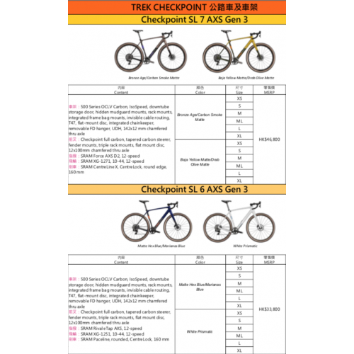 TREK CHECKPOINT 